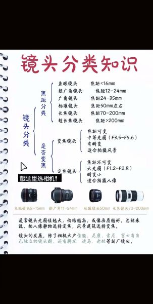 如何拍产品图_镜头拍摄方式有哪些-第1张图片-星辰妙记