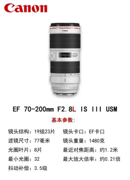 佳能镜头色彩怎么样_佳能镜头色彩偏黄怎么办-第1张图片-星辰妙记