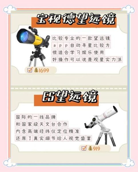 相机望远镜头怎么选_长焦镜头和望远镜区别-第1张图片-星辰妙记 相机望远镜头怎么选_长焦镜头和望远镜区别-第1张图片-星辰妙记