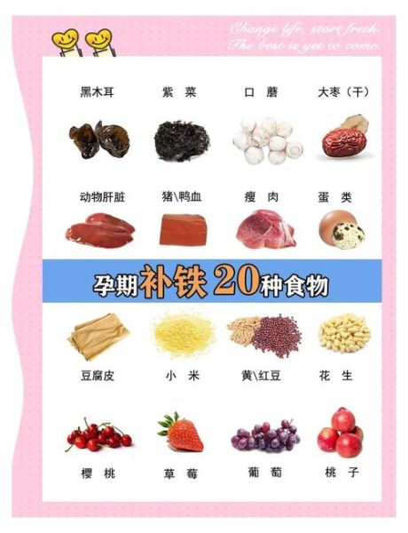 孕妇补铁吃什么好_孕妇缺铁对胎儿有什么影响-第2张图片-星辰妙记