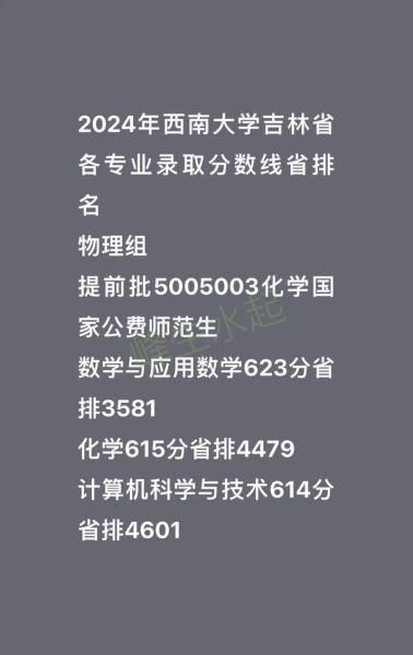 西南大学怎么样_西南大学专业排名-第1张图片-星辰妙记