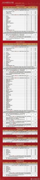 江苏理工大学怎么样_江苏理工大学专业排名-第1张图片-星辰妙记 江苏理工大学怎么样_江苏理工大学专业排名-第1张图片-星辰妙记