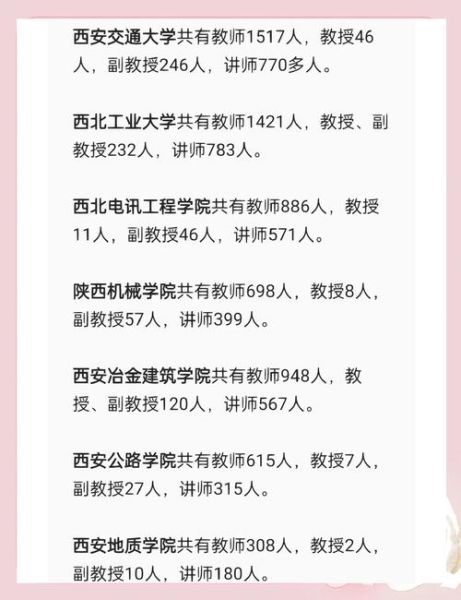 陕西理工大学录取分数线_历年变化趋势-第3张图片-星辰妙记