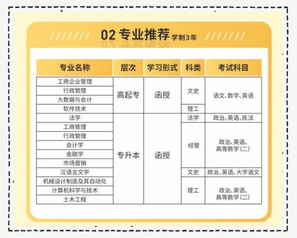 潮汕大学怎么样_潮汕大学有哪些专业-第3张图片-星辰妙记 潮汕大学怎么样_潮汕大学有哪些专业-第3张图片-星辰妙记