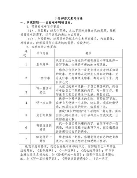小升初作文怎么写_小升初作文辅导技巧-第2张图片-星辰妙记