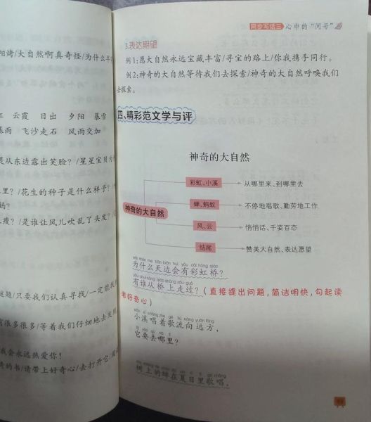 小学生同步作文怎么写_如何提高作文水平-第2张图片-星辰妙记 小学生同步作文怎么写_如何提高作文水平-第2张图片-星辰妙记