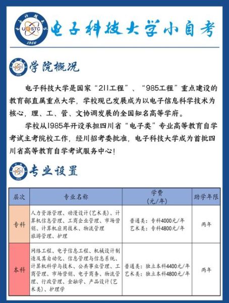电子科技大学怎么样_电子科技大学专业排名-第2张图片-星辰妙记 电子科技大学怎么样_电子科技大学专业排名-第2张图片-星辰妙记