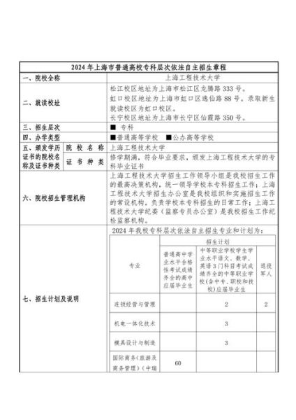 上海工程技术大学是几本_上海工程技术大学属于几本-第3张图片-星辰妙记