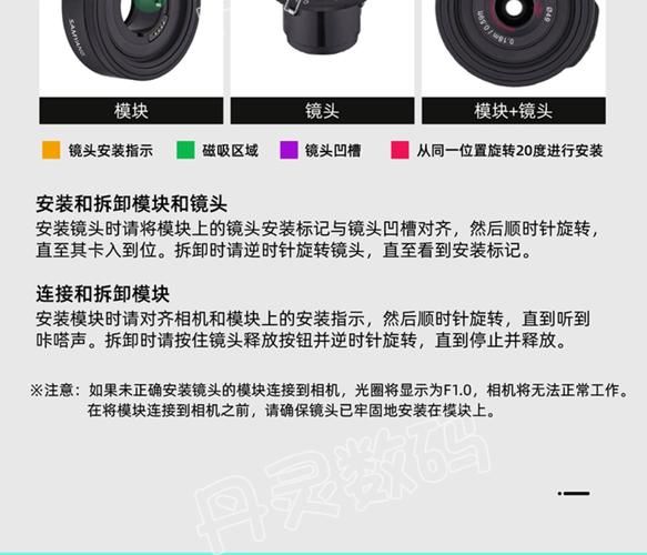 三阳镜头价格_三阳镜头多少钱-第2张图片-星辰妙记