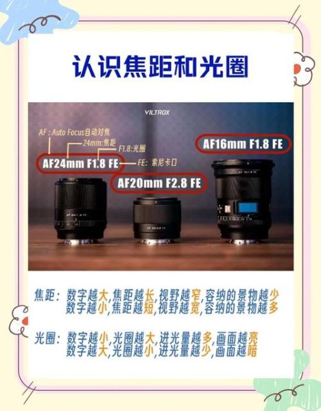 镜头调焦环怎么用_调焦环松动怎么修-第2张图片-星辰妙记