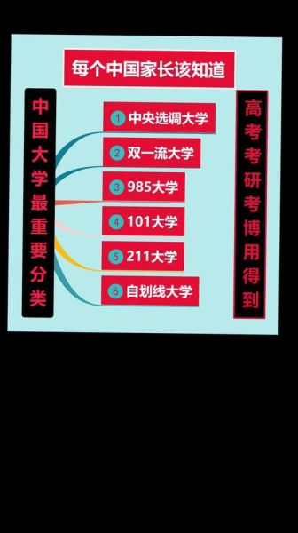 中国大学网有哪些功能_中国大学网怎么用-第2张图片-星辰妙记
