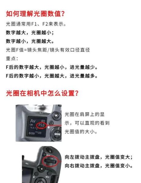 主镜头光圈是什么_主镜头光圈怎么选-第2张图片-星辰妙记
