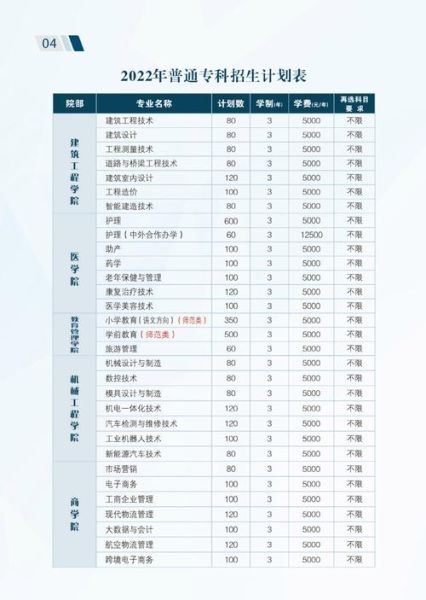 鄂州大学怎么样_鄂州大学有哪些专业-第1张图片-星辰妙记