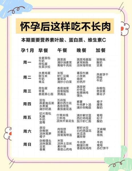 孕妇分娩前吃什么好_分娩前饮食注意事项-第3张图片-星辰妙记 孕妇分娩前吃什么好_分娩前饮食注意事项-第3张图片-星辰妙记