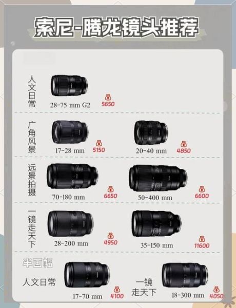 e口老镜头值得买吗_如何挑选e口老镜头-第1张图片-星辰妙记