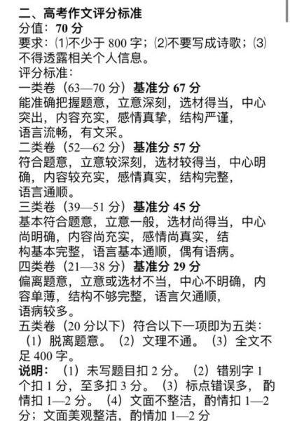 高考作文素材怎么积累_如何快速提分-第3张图片-星辰妙记 高考作文素材怎么积累_如何快速提分-第3张图片-星辰妙记