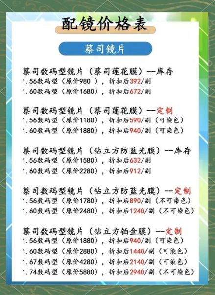 蔡司新镜头值得买吗_价格与性能对比-第1张图片-星辰妙记