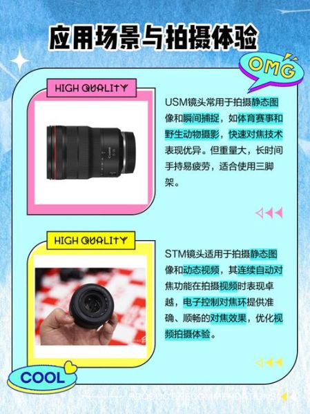 stm镜头和usm镜头区别_哪个对焦更快-第1张图片-星辰妙记