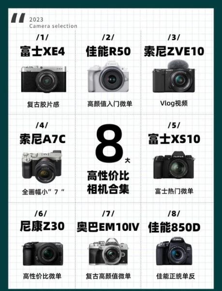 佳能镜头价格表_2024值得买吗-第2张图片-星辰妙记