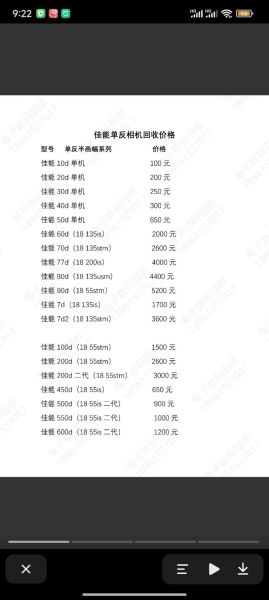 佳能镜头价格表_2024值得买吗-第1张图片-星辰妙记