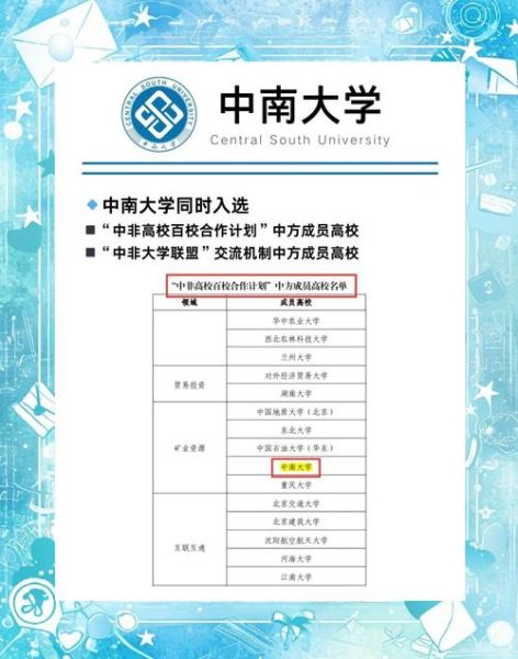 中南大学全国排名第几_2024最新排名解析-第3张图片-星辰妙记