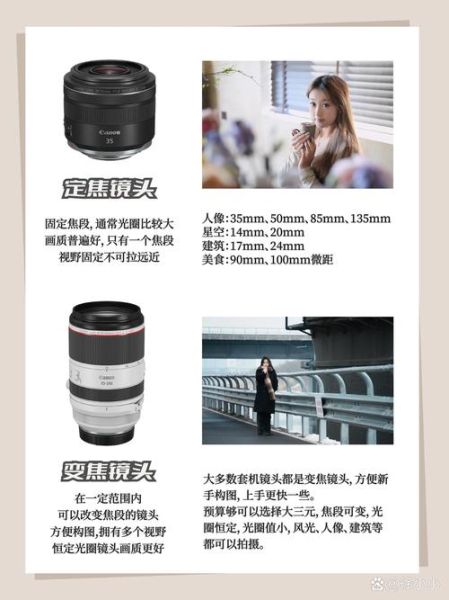 35mm和50mm定焦镜头区别_新手选哪个更实用-第1张图片-星辰妙记