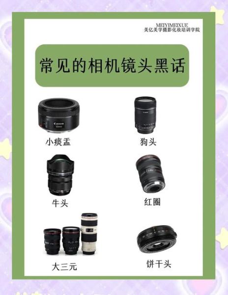镜头趣称是什么_镜头趣称怎么取-第3张图片-星辰妙记