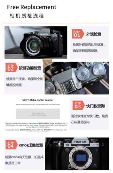 单反镜头保值吗_二手行情怎么看-第3张图片-星辰妙记