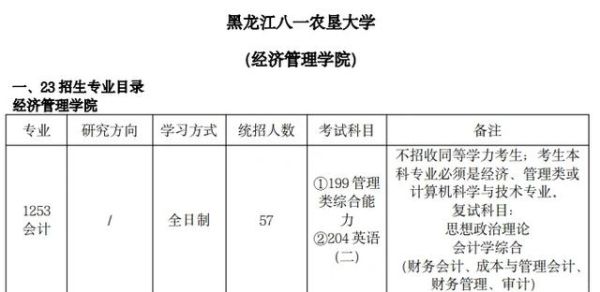 八一农垦大学怎么样_八一农垦大学专业有哪些-第2张图片-星辰妙记