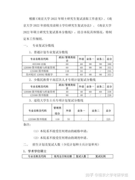 南京大学管理学院怎么样_南京大学管理学院专业设置-第3张图片-星辰妙记