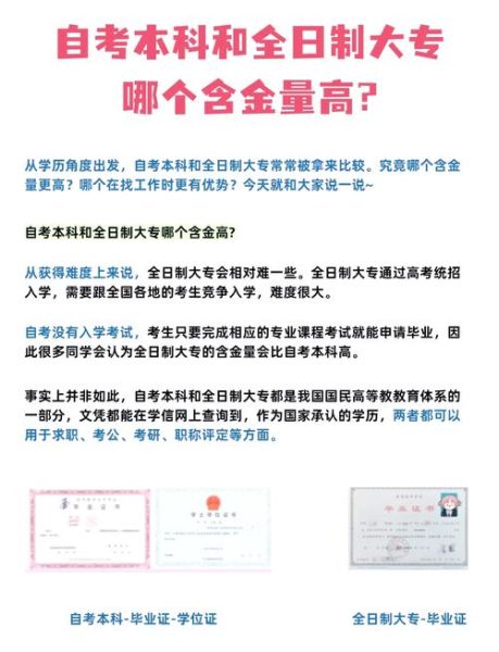 大学和学院的区别_哪个学历含金量更高-第1张图片-星辰妙记