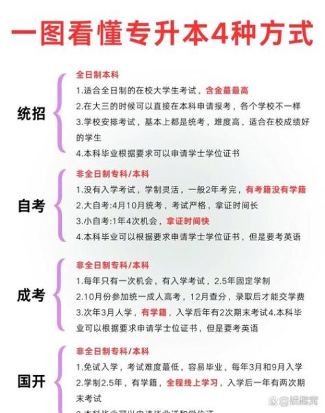 大学和学院的区别_哪个学历含金量更高-第2张图片-星辰妙记