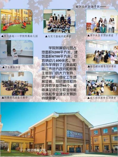 云南大学旅游文化学院怎么样_云南大学旅游文化学院学费一年多少钱-第3张图片-星辰妙记