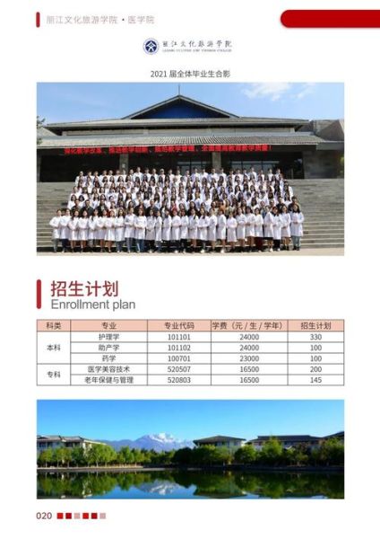 云南大学旅游文化学院怎么样_云南大学旅游文化学院学费一年多少钱-第2张图片-星辰妙记