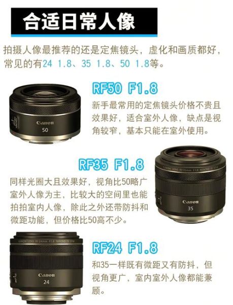 佳能必备镜头有哪些_新手如何挑选-第3张图片-星辰妙记