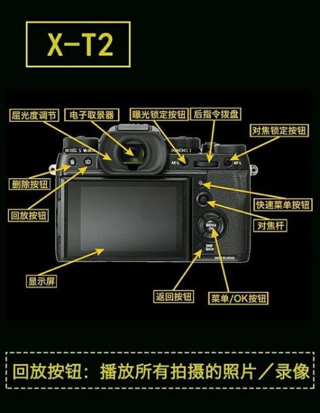 富士镜头防抖有用吗_富士镜头防抖怎么开-第1张图片-星辰妙记
