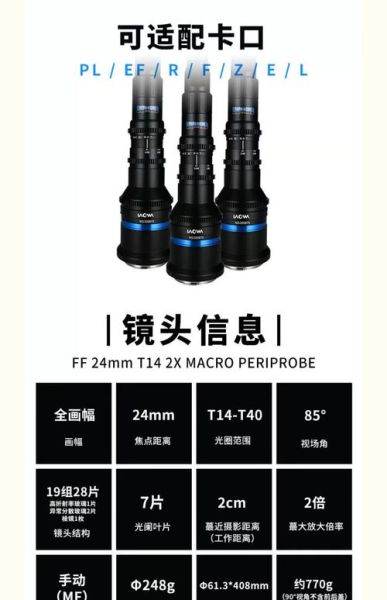 老蛙探针镜头适合拍什么_老蛙探针镜头使用技巧-第3张图片-星辰妙记