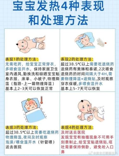 孕妇发烧38度对胎儿有影响吗_孕中期发烧38度怎么物理降温-第2张图片-星辰妙记