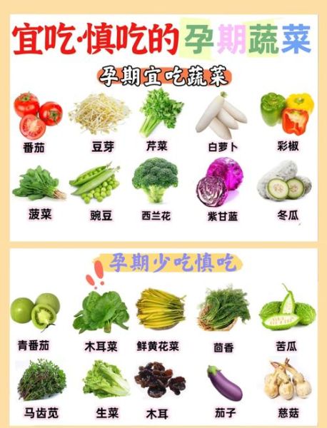 孕妇吃什么蔬菜好_孕期蔬菜禁忌有哪些-第1张图片-星辰妙记