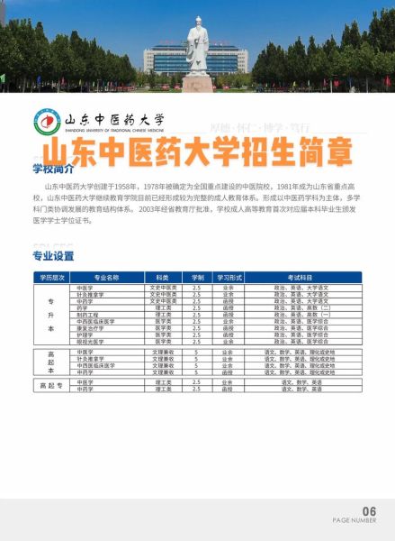 山东中医药大学继续教育学院怎么报名_学费多少钱-第1张图片-星辰妙记