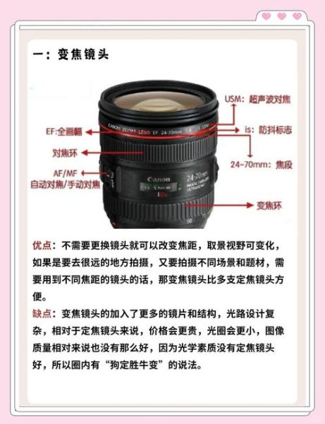 单反配镜头怎么选_新手买什么镜头-第3张图片-星辰妙记