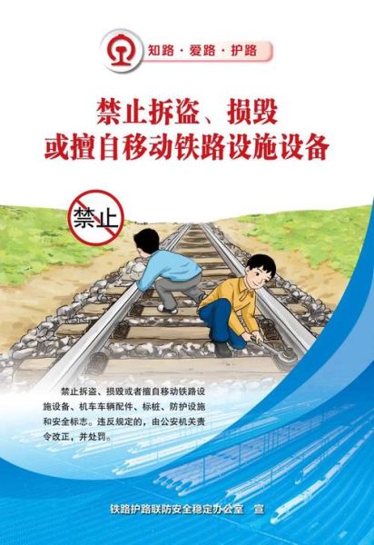 为什么要保护铁路_铁路安全怎么写-第3张图片-星辰妙记