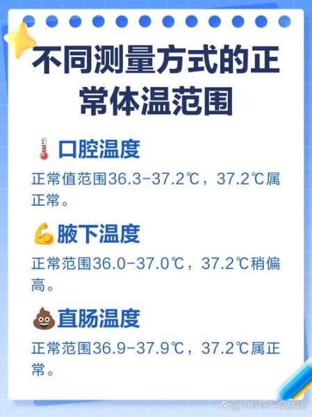 孕妇正常腋下体温是多少_孕妇体温37.2正常吗-第3张图片-星辰妙记 孕妇正常腋下体温是多少_孕妇体温37.2正常吗-第3张图片-星辰妙记