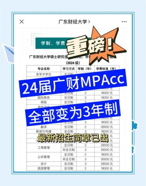 广东财经大学继续教育学院怎么样_广东财经大学继续教育学院学费-第1张图片-星辰妙记