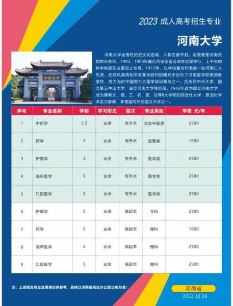 河南所有大学排名_哪些学校最值得报考-第3张图片-星辰妙记