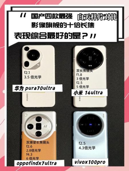 手机镜头功能有哪些_手机镜头怎么选-第1张图片-星辰妙记