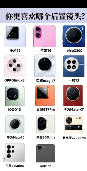 手机镜头功能有哪些_手机镜头怎么选-第2张图片-星辰妙记