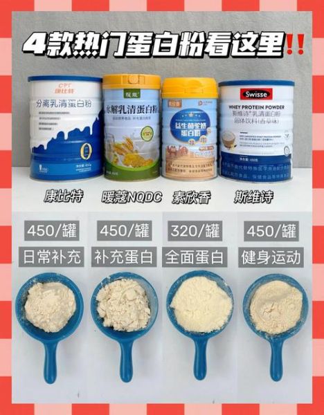 如何挑选优质蛋白粉_蛋白粉一天吃几次最好-第2张图片-星辰妙记