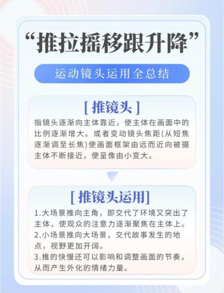 变焦推拉镜头是什么_推拉镜头怎么用-第1张图片-星辰妙记