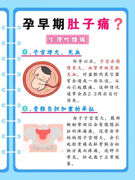 孕妇肚子疼是怎么回事_孕妇肚子疼怎么缓解-第2张图片-星辰妙记 孕妇肚子疼是怎么回事_孕妇肚子疼怎么缓解-第2张图片-星辰妙记